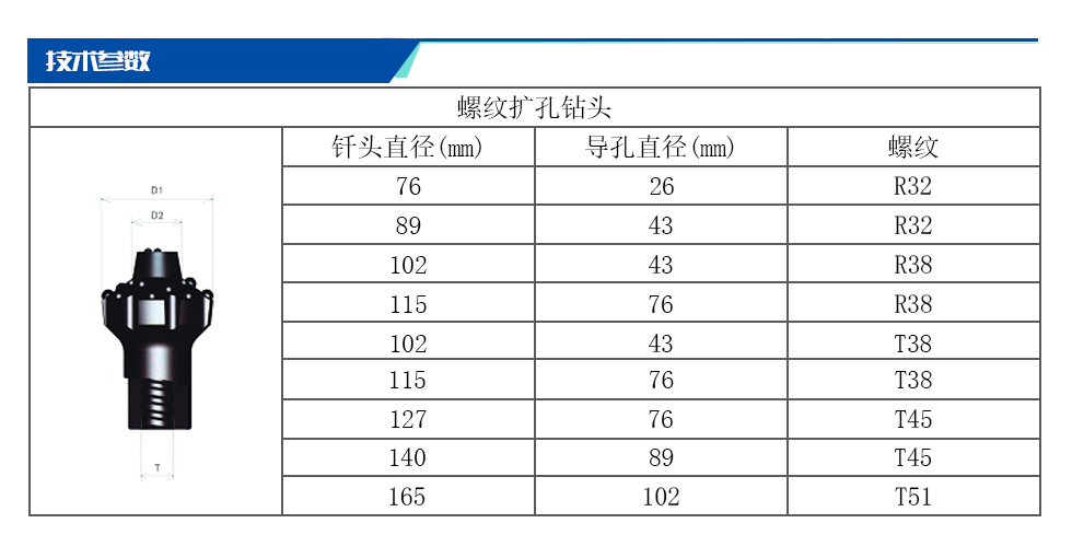 螺纹扩孔钻头.jpg